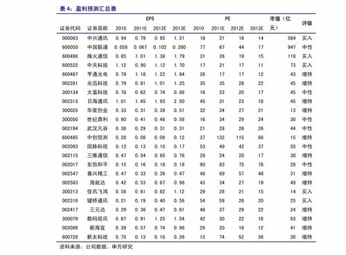 打字復(fù)印店價(jià)格參考 41項(xiàng)常見服務(wù)今日最新價(jià)目表