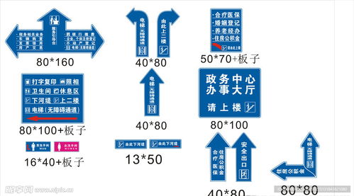 服務大廳地貼設計圖在軟件開發(fā)中的重要性及實踐策略